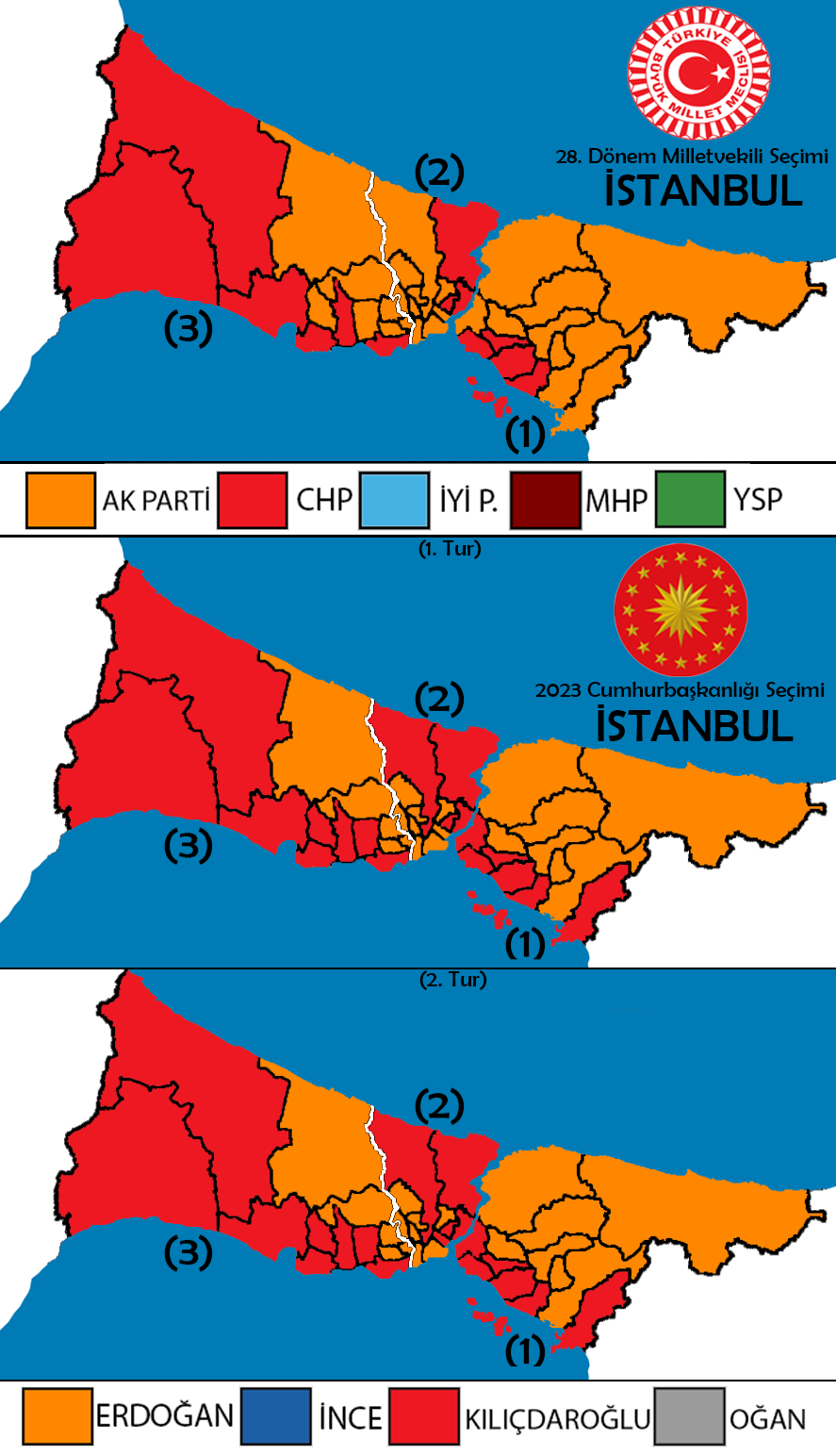 Sedef Avci